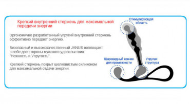 Большой черный массажер простаты Zini Janus Anti-Shock