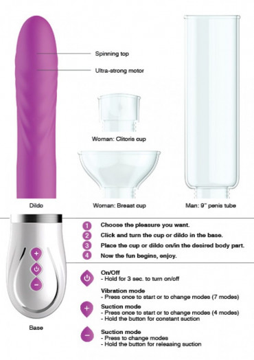 Фиолетовый набор Twister 4 in 1 Rechargeable Couples Pump Kit
