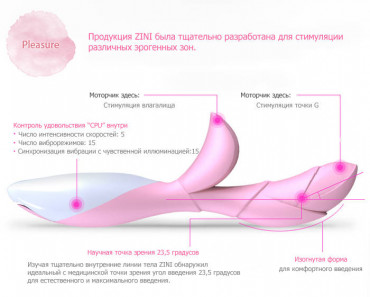 Фиолетовый вибратор хай-тек Zini Hua